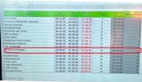 MSC Platzierung Finallauf